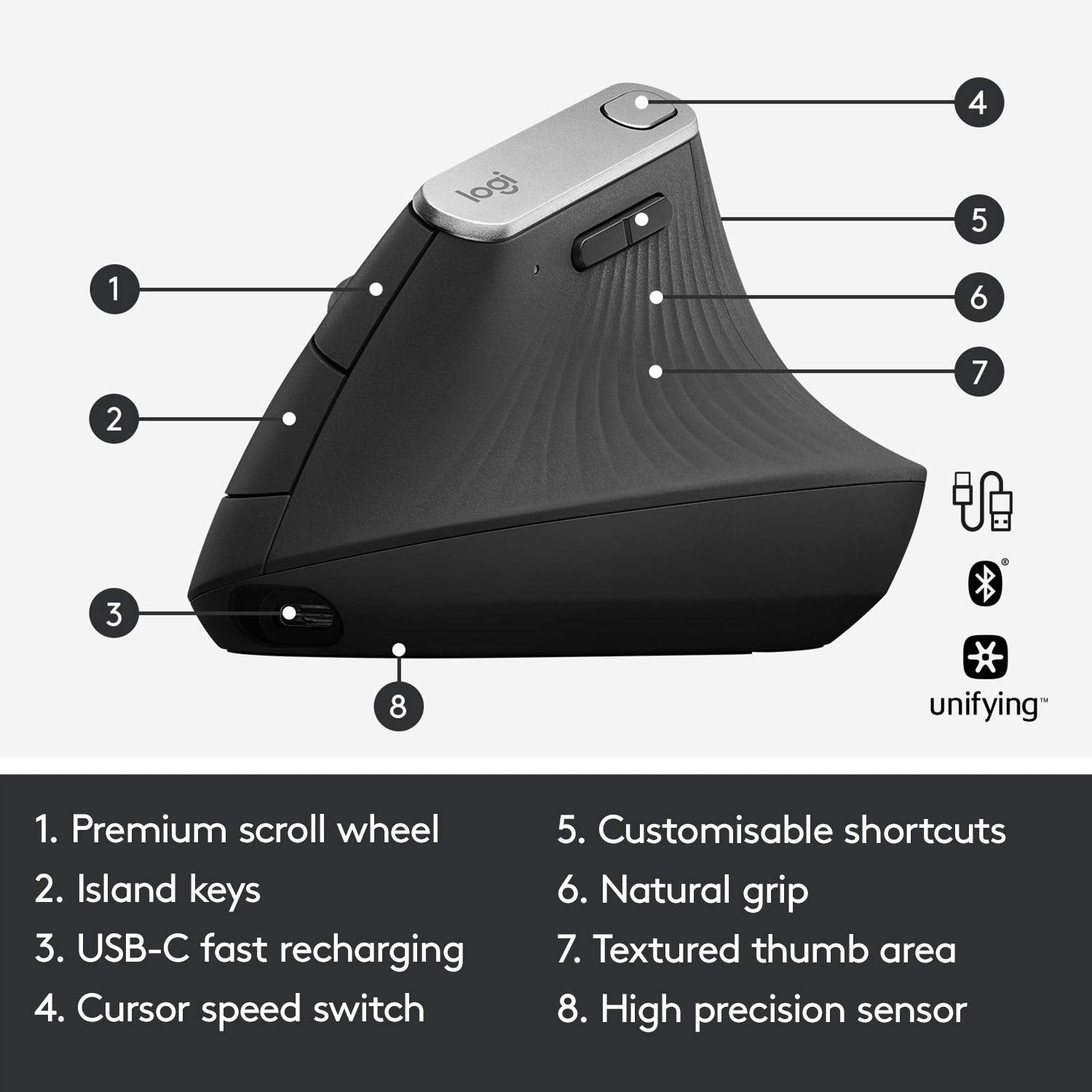 Logitech MX Vertical Wireless Mouse – Ergonomic Design Reduces Muscle Strain, Move Content Between 3 Windows and Apple Computers, Rechargeable, Graphite
