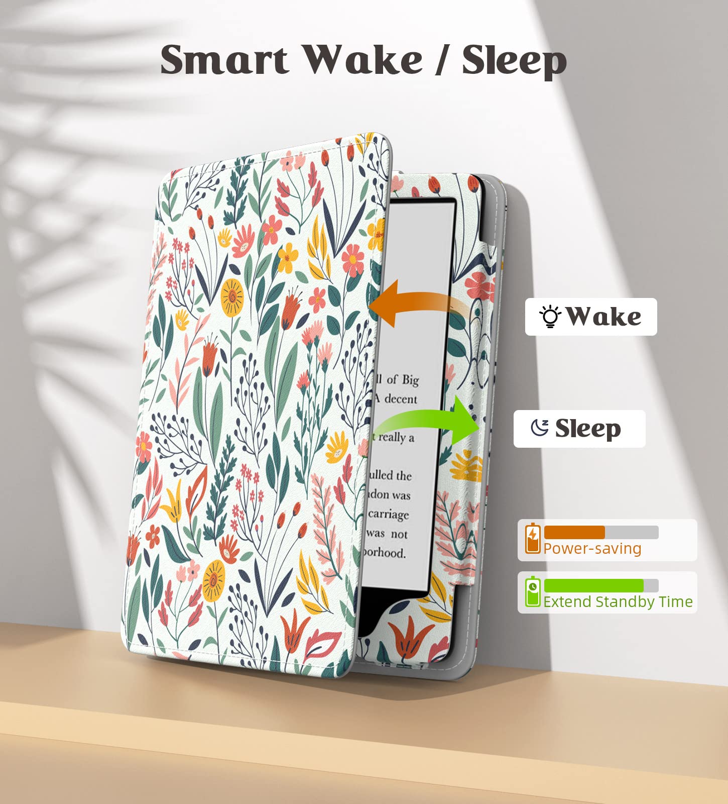 MoKo Case for 7"/6.8" Kindle Paperwhite(12th/11th Generation-2024/2021) and Kindle Colorsoft Signature Edition, Slim PU Shell Cover Case with Auto-Wake/Sleep for Kindle Paperwhite 2024, Flowers