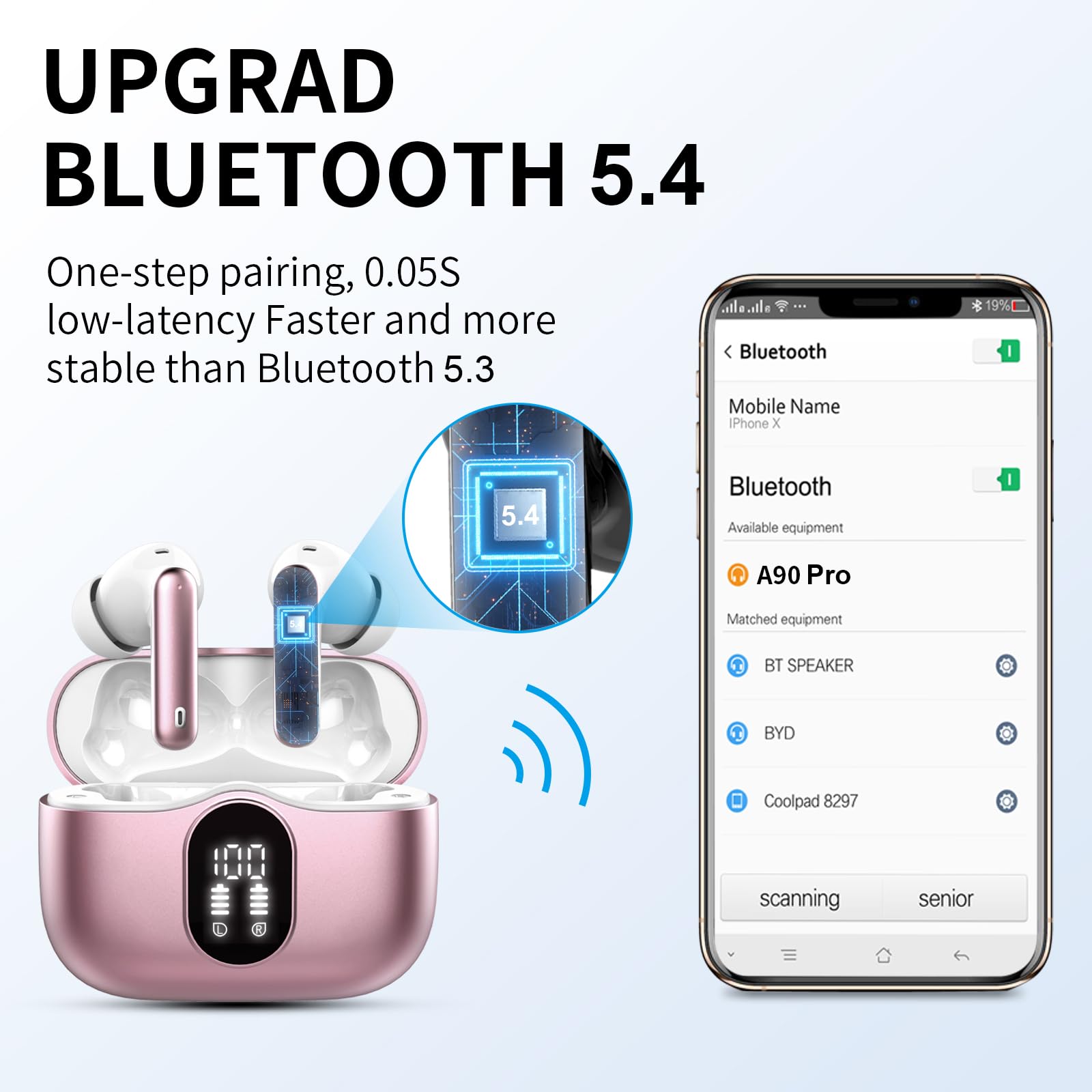 Wireless Earbuds, Bluetooth Headphones 5.4 HiFi Stereo, Wireless Earphones with ENC Noise Cancelling Mic, IP7 Waterproof in Ear Headphones, LED Digital Display Ear Buds, Rose Gold(2025)