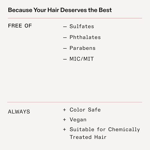 Olaplex No. 4 Bond Maintenance Shampoo, Repairs, Strengthens, & Nourishes All Hair Types, Adds Shine & Leaves Hair Feeling Soft, 250ml