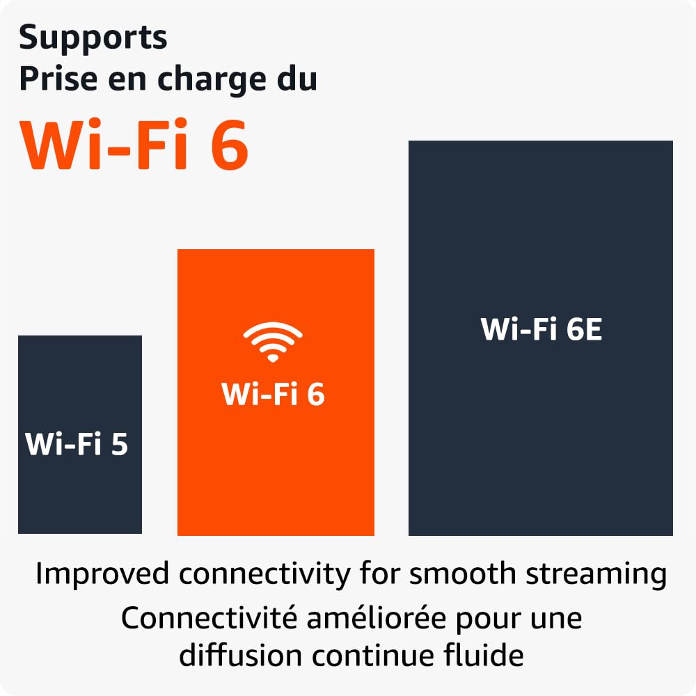 Amazon Fire TV Stick 4K (newest model), streaming device, more than 700,000 movies and TV episodes, supports Wi-Fi 6, watch free & live TV