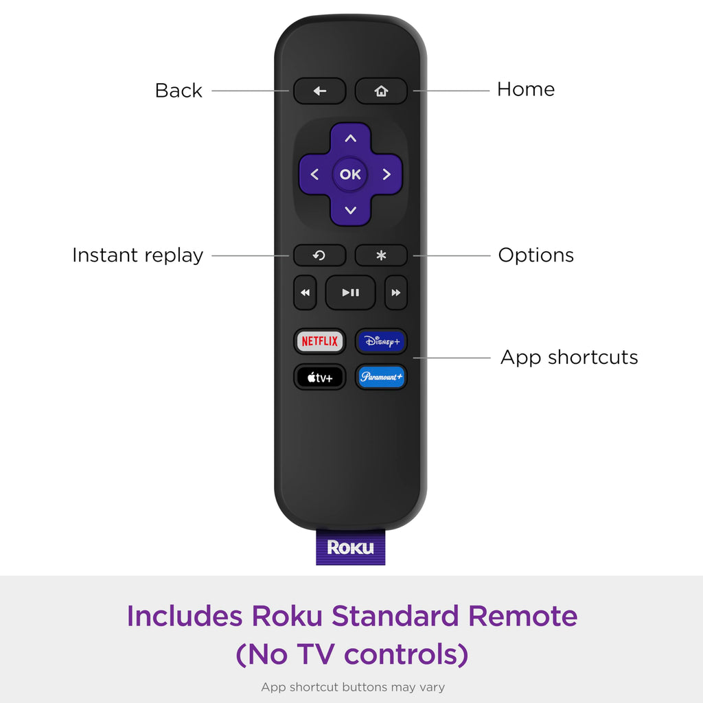 Roku Express (New) HD Streaming Device (3960R)