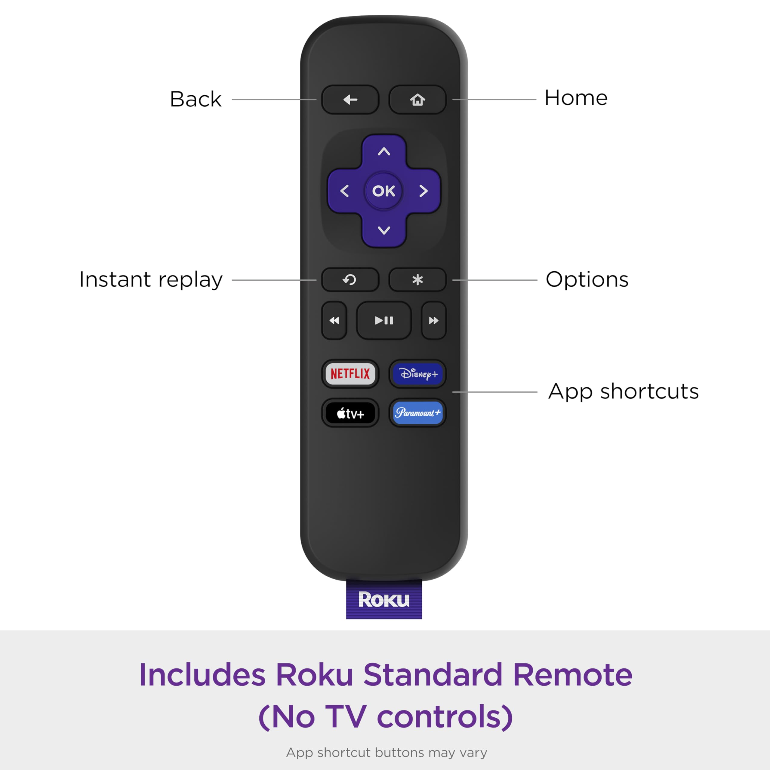 Roku Express (New) HD Streaming Device (3960R)