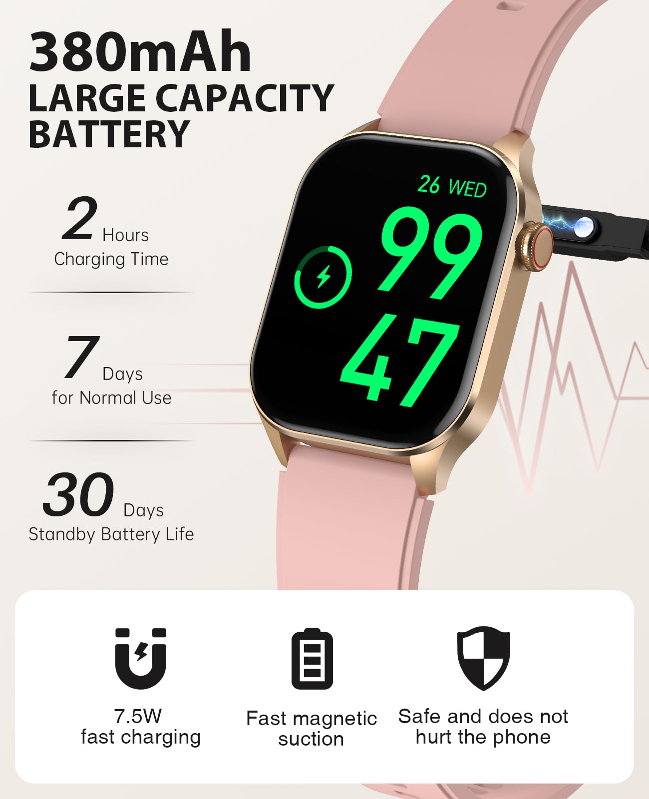 SOUYIE 2025 Smart Watch for Men Women (Answer/Make Call), 2.04" AMOLED Display, Blood Oxygen Heart Rate Sleep Monitor, 136+ Sports Modes, IP68 Waterproof Fitness Tracker, Compatible Android and iOS