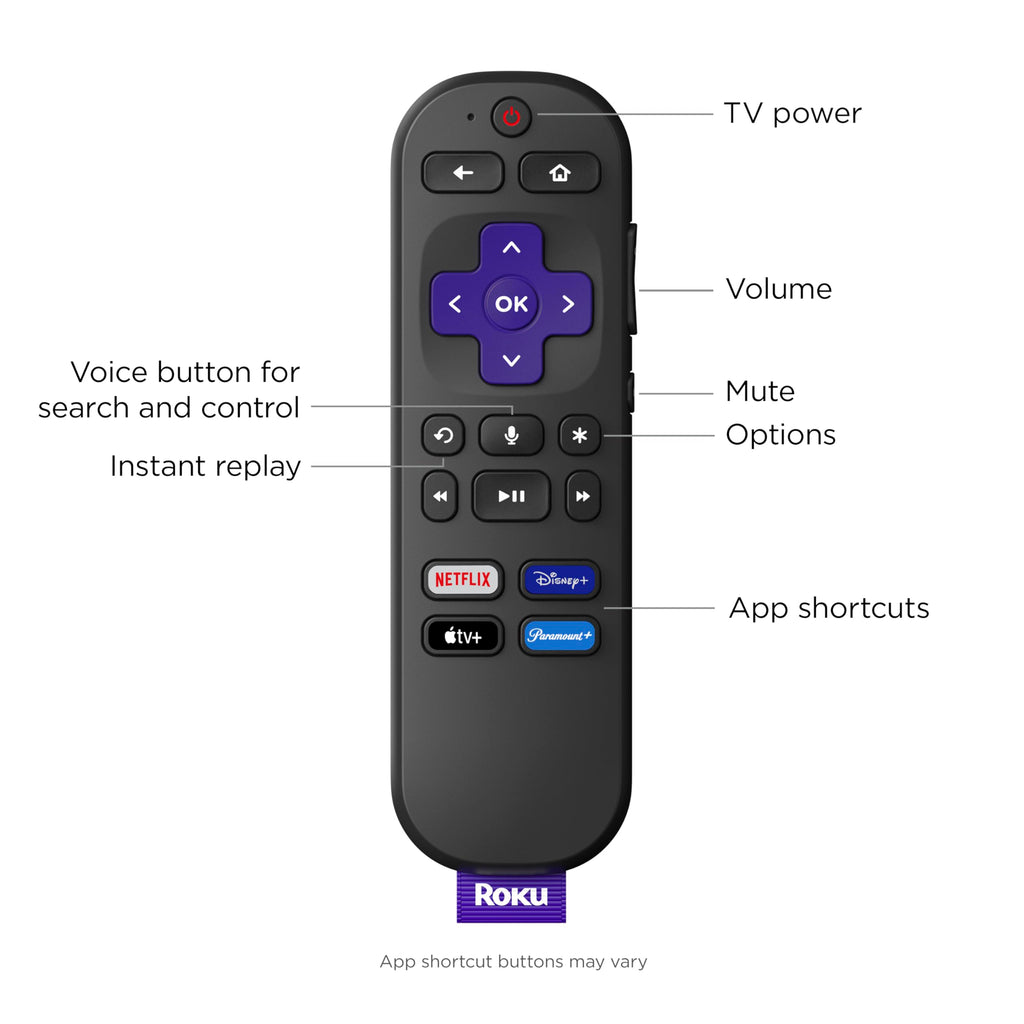 Roku Express 4K+ | Streaming Player HD/4K/HDR with Roku Voice Remote with TV Controls, Includes Premium HDMI Cable