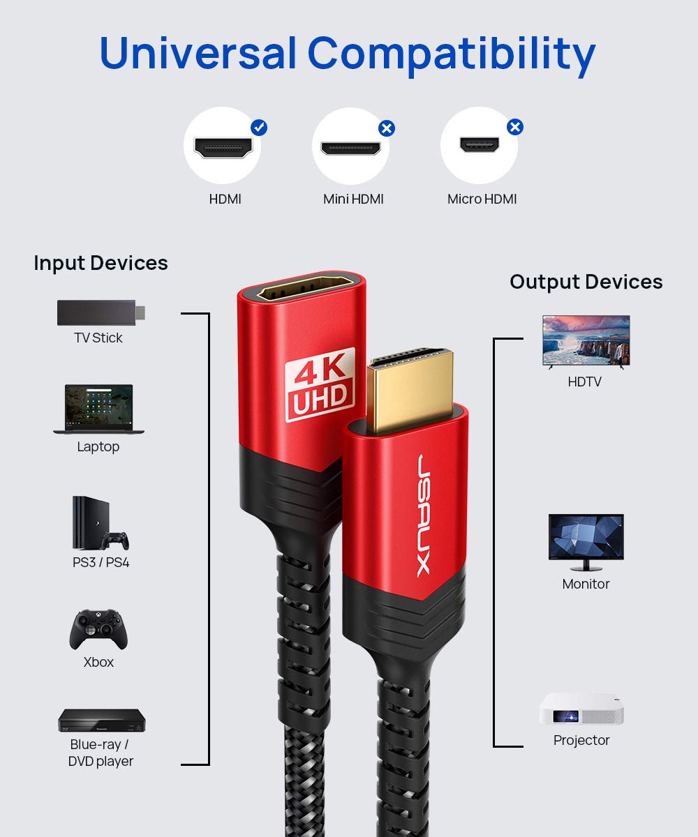 HDMI Extension Cable 3.3FT, JSAUX 4K High Speed HDMI Extender Cord Male to Female (4K 60Hz HDR HDCP 2.2), Compatible with Roku/Chromecast Streaming Stick, Blu-ray Player, HDTV, Laptop, PC