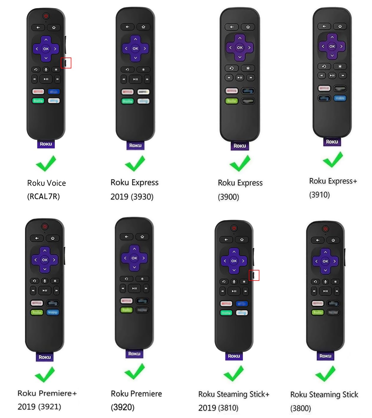 CaseBot Remote Case for Roku Voice, Roku Express HD / 4K+, Ultra LT Enhanced Voice, Express 3930, Premiere+ 3921, Streaming Stick+ Remote, Honey Comb Anti Slip Shockproof Silicone Cover, Purple Glow