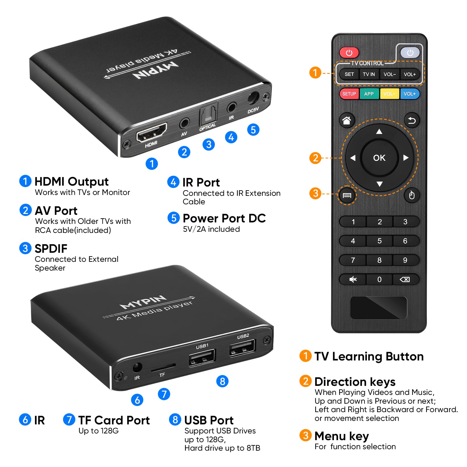 4K Media Player with Remote Control,Digital MP4 Player for 8TB HDD/USB Drive/TF Card/H.265 MP4 PPT MKV AVI Support HDMI/AV/Optical Out and USB Mouse/Keyboard-HDMI up to 7.1 Surround Sound…