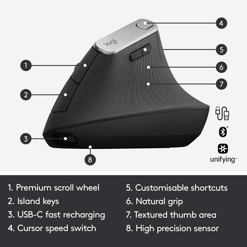 Logitech MX Vertical Wireless Mouse – Ergonomic Design Reduces Muscle Strain, Move Content Between 3 Windows and Apple Computers, Rechargeable, Graphite