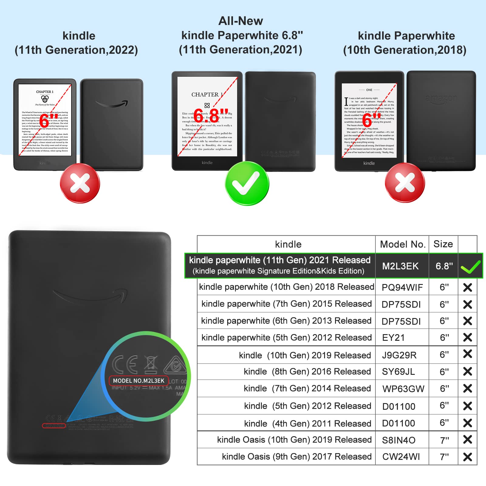 CoBak Clear Case for Kindle Paperwhite 11th Gen 2021 & Signature Edition(6.8") - Lightweight, Scratch-Proof Silicone Back Cover, Clear