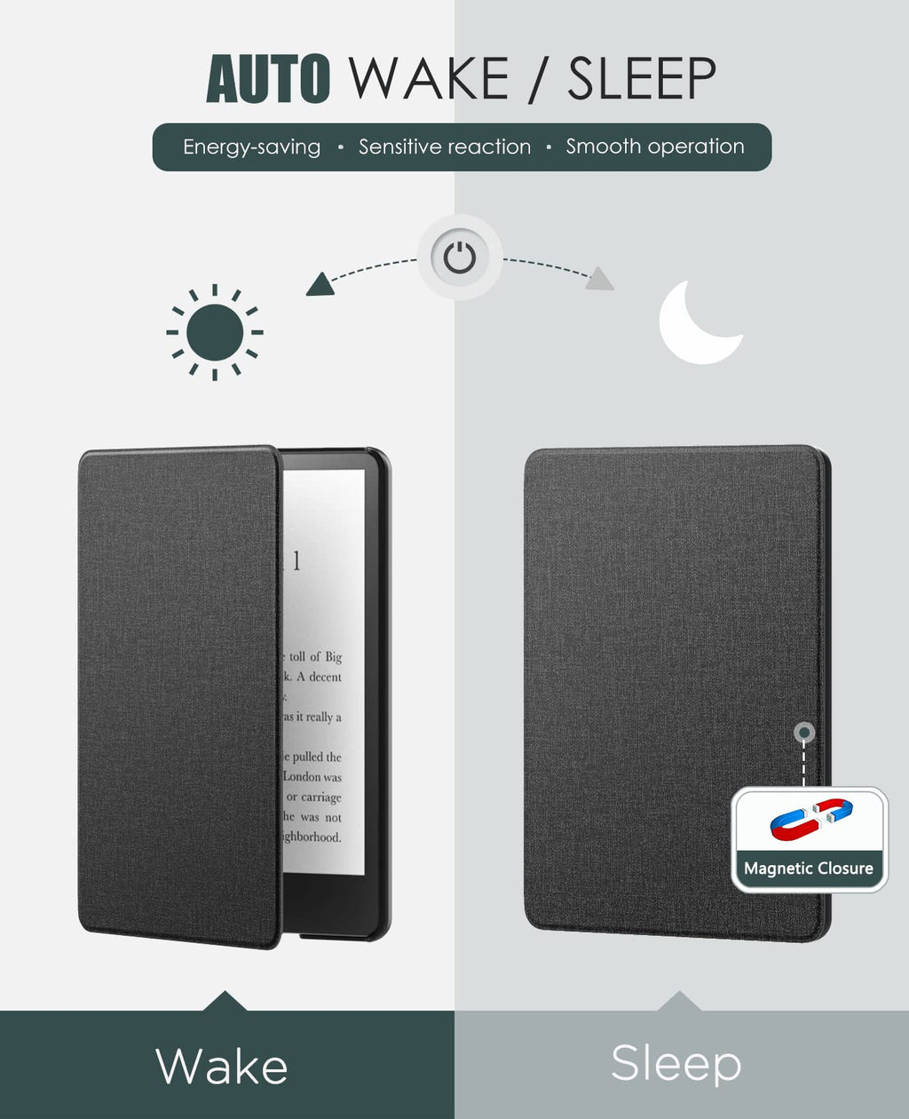 MoKo Case for 6.8" Kindle Paperwhite (11th Generation-2021) and Kindle Paperwhite Signature Edition, Lightweight Shell Cover with Auto Wake/Sleep for Kindle Paperwhite 2021 E-Reader, Denim Black