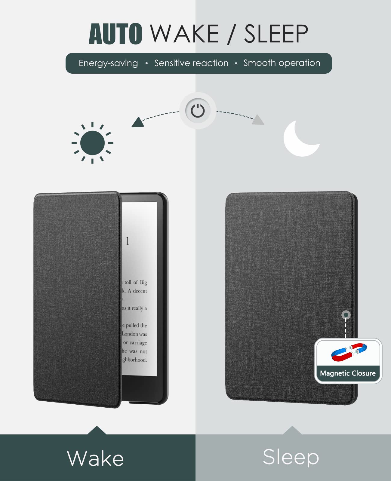 MoKo Case for 6.8" Kindle Paperwhite (11th Generation-2021) and Kindle Paperwhite Signature Edition, Lightweight Shell Cover with Auto Wake/Sleep for Kindle Paperwhite 2021 E-Reader, Denim Black
