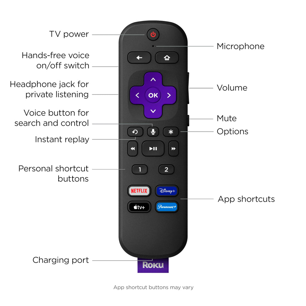 Roku Voice Remote Pro | Rechargeable Voice Remote with TV Controls, Lost Remote Finder, Private Listening, Hands-Free Voice Controls & Personal Shortcut Buttons for Roku Players Roku TV, & Roku Audio