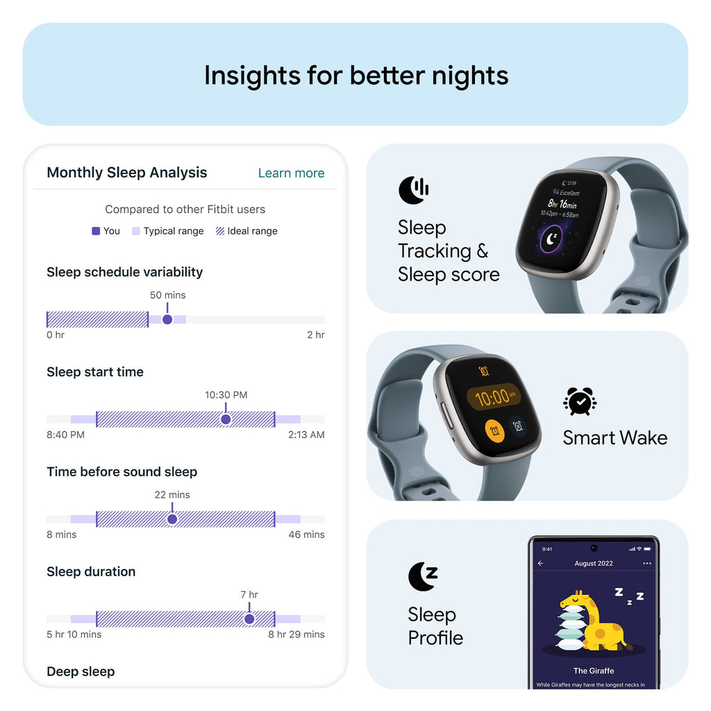 Google Fitbit Versa 4 Fitness Smartwatch with Daily Readiness, Gps, 24/7 Heart Rate, 40+ Exercise Modes, Sleep Tracking and More, Waterfall Blue/platinum, One Size (S and L Bands Included)