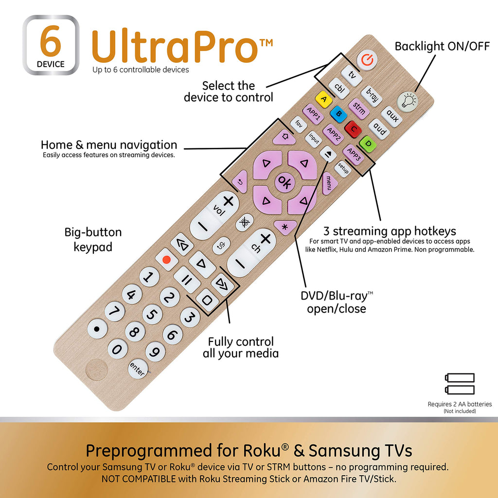 GE 6-Device Backlit Universal Remote Control for Samsung, Vizio, Lg, Sony, Sharp, Roku, Apple TV, Smart TVs, Streaming Players, Blu-Ray, DVD, Master Volume Control, Gold, 47506